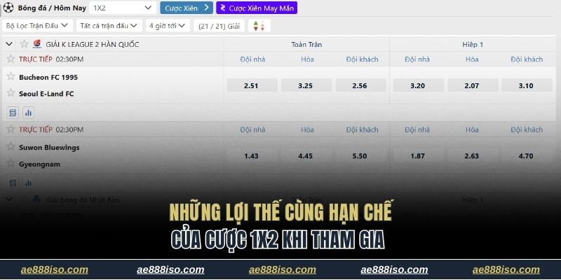Những lợi thế cùng hạn chế của cược 1x2 khi tham gia